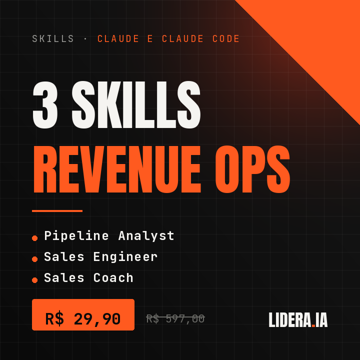 Pacote Revenue Ops com 3 skills para o Claude